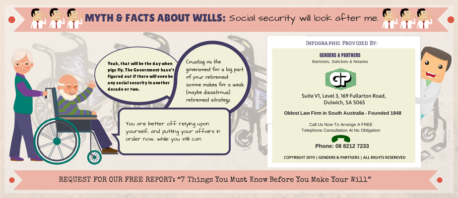 Myth & Facts About Wills: 