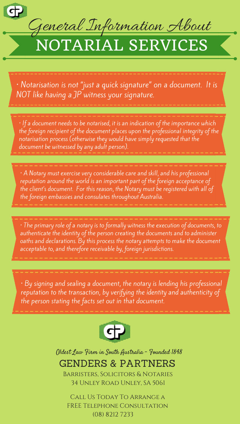 Notary FAQs Genders and Partners